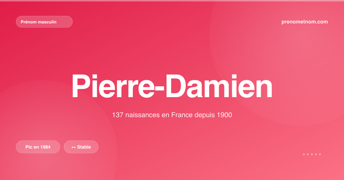 Carte visuelle du prénom Pierre-Damien