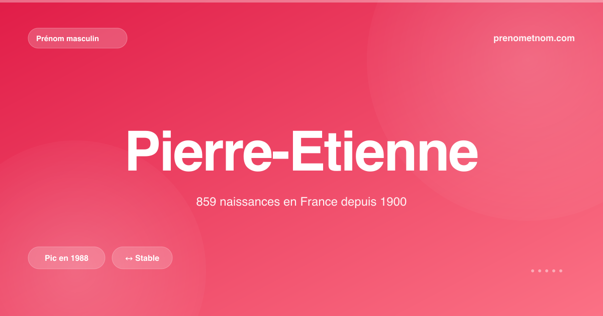 Carte visuelle du prénom Pierre-Etienne