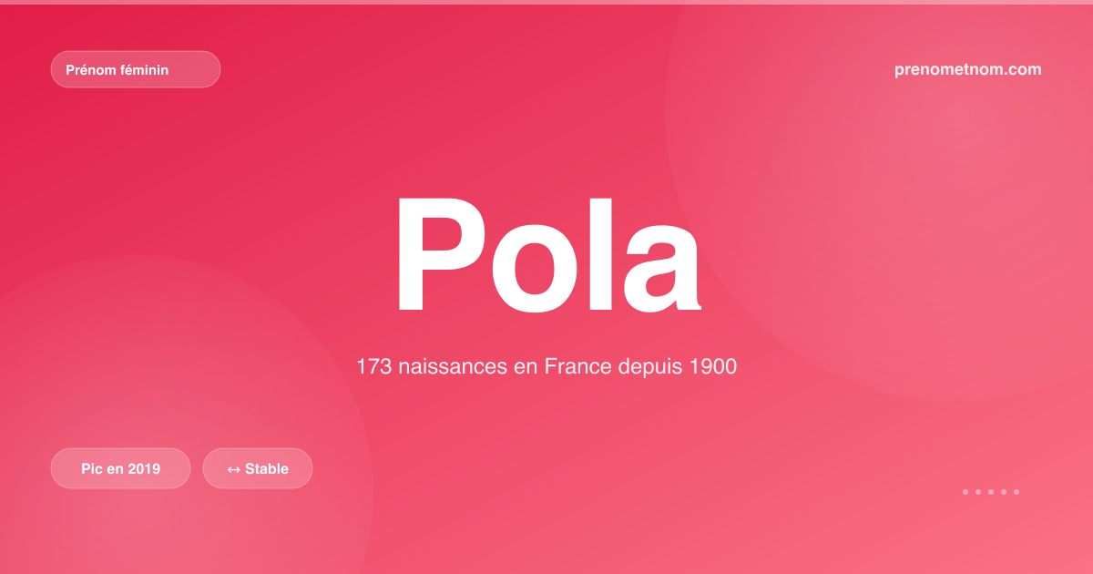 Carte visuelle du prénom Pola