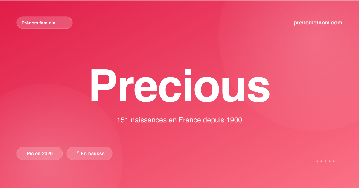 Carte visuelle du prénom Precious