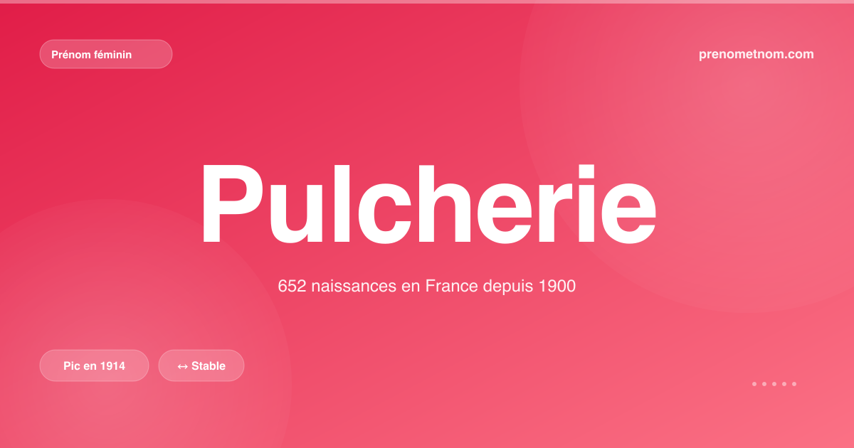 Carte visuelle du prénom Pulcherie
