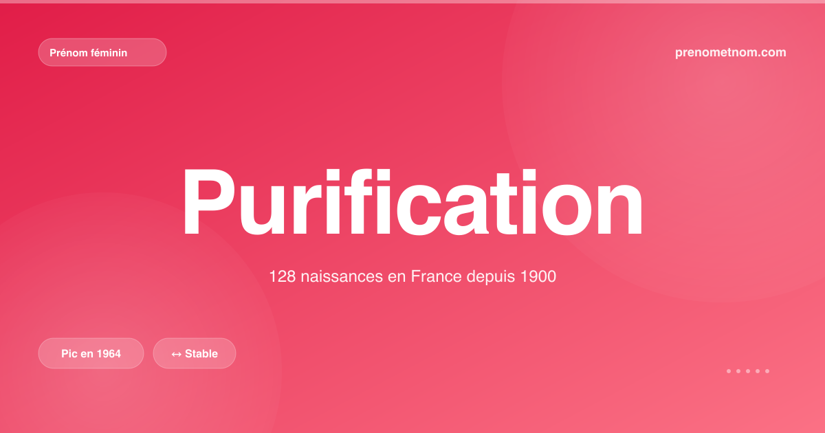 Carte visuelle du prénom Purification