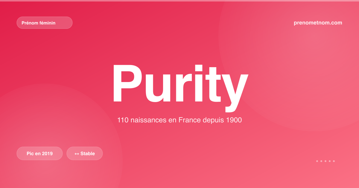 Carte visuelle du prénom Purity