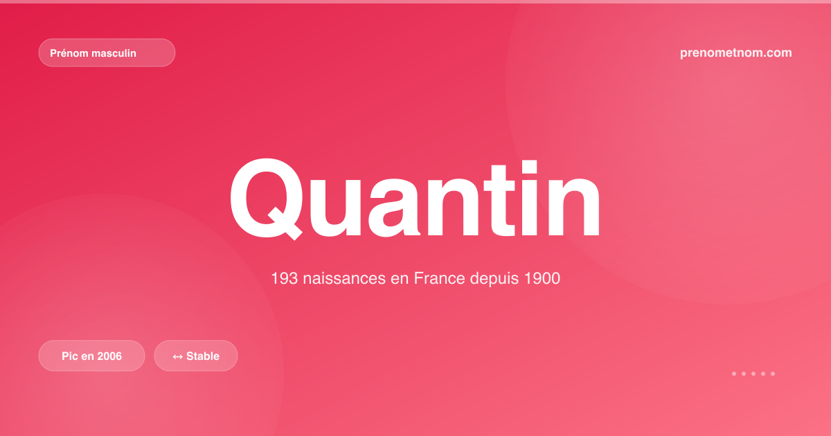 Carte visuelle du prénom Quantin