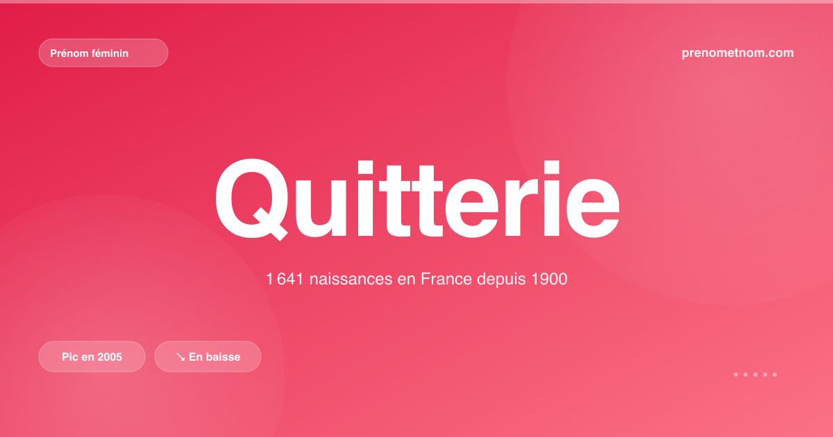 Carte visuelle du prénom Quitterie