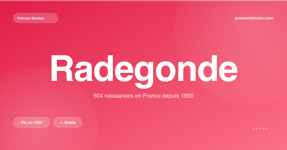 Carte visuelle du prénom Radegonde