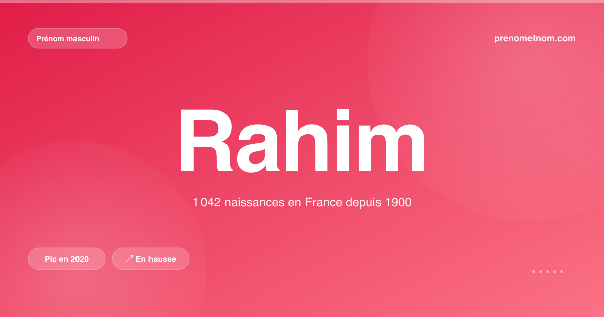 Carte visuelle du prénom Rahim