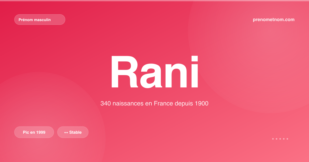 Carte visuelle du prénom Rani