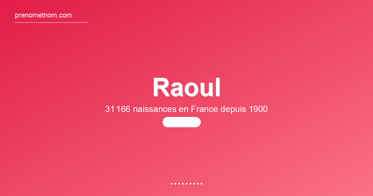 Carte visuelle du prénom Raoul