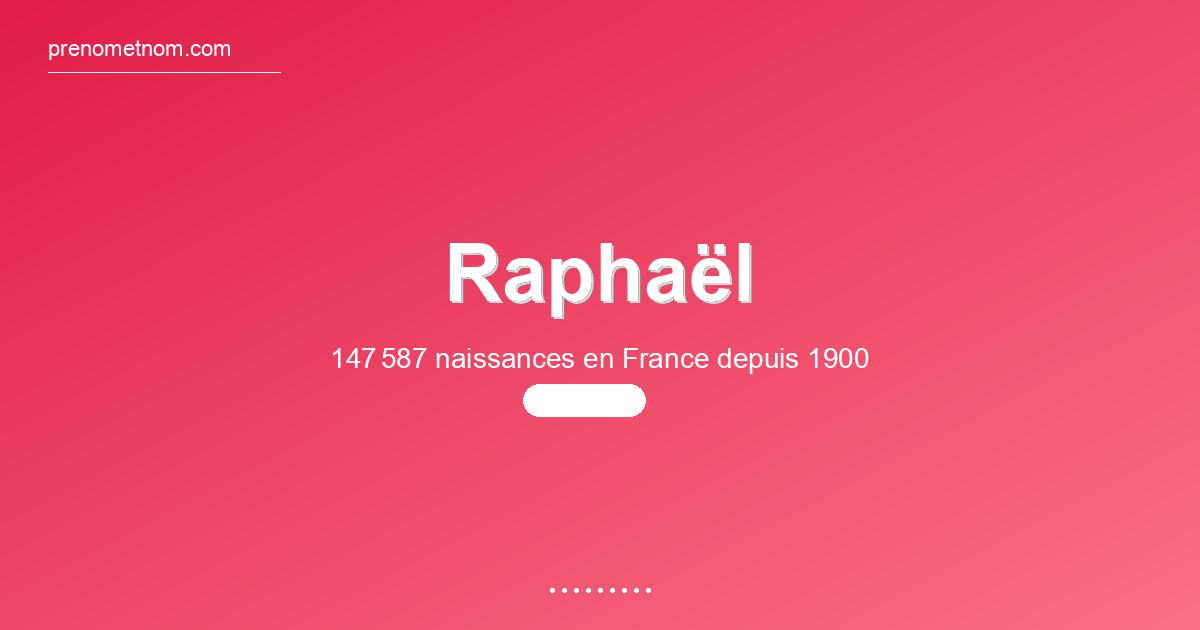 Carte visuelle du prénom Raphaël
