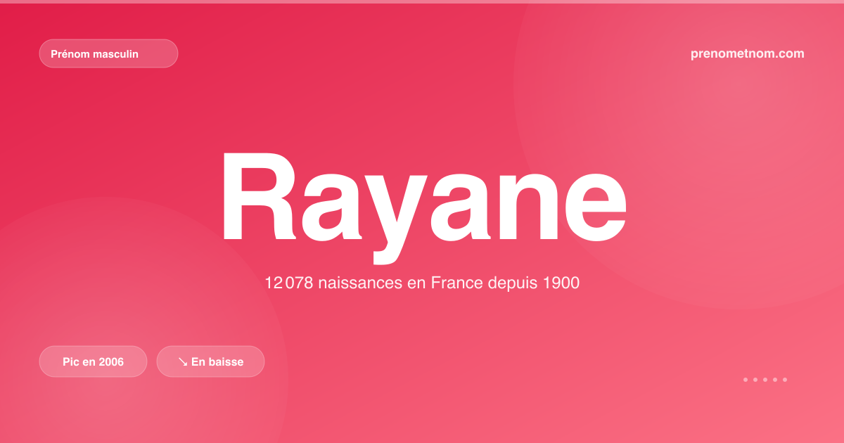 Carte visuelle du prénom Rayane