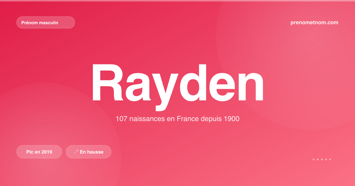 Carte visuelle du prénom Rayden