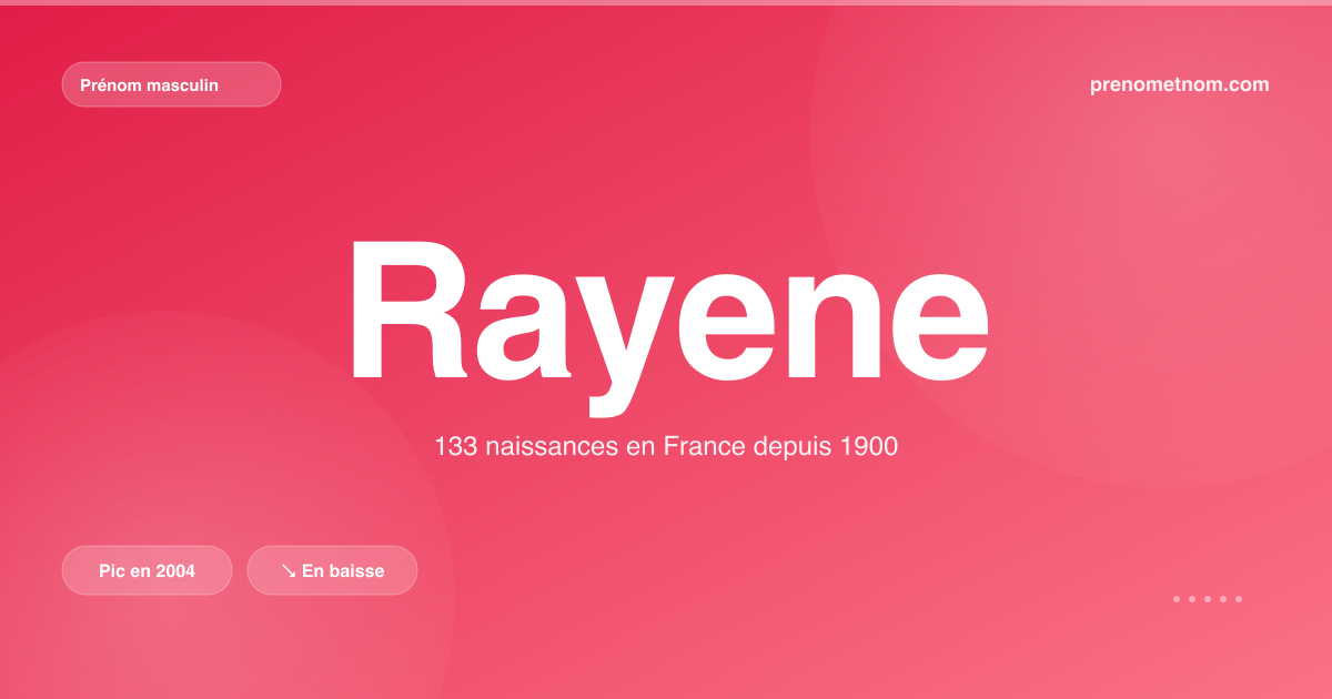 Carte visuelle du prénom Rayene