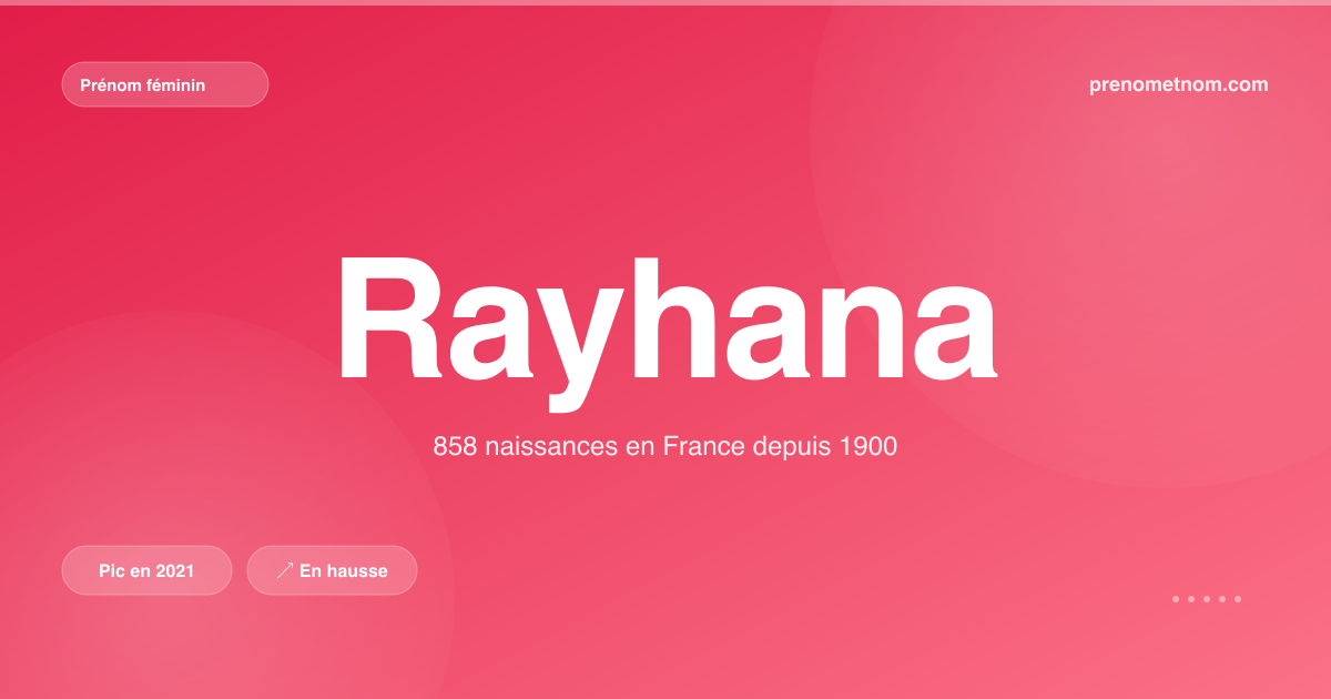Carte visuelle du prénom Rayhana