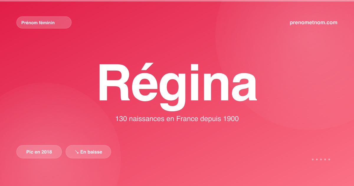 Carte visuelle du prénom Régina
