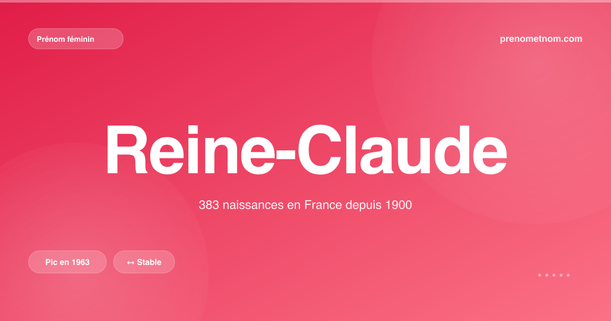 Carte visuelle du prénom Reine-Claude