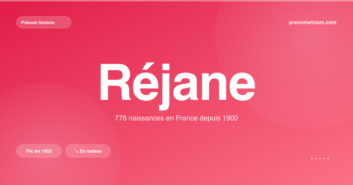Carte visuelle du prénom Réjane