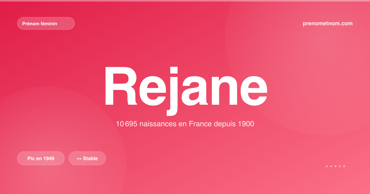 Carte visuelle du prénom Rejane