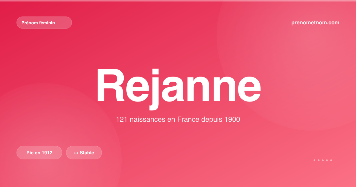 Carte visuelle du prénom Rejanne