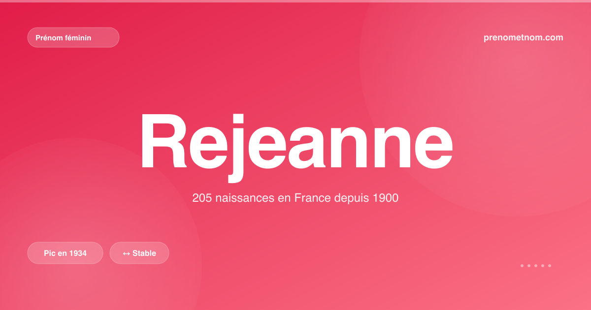 Carte visuelle du prénom Rejeanne