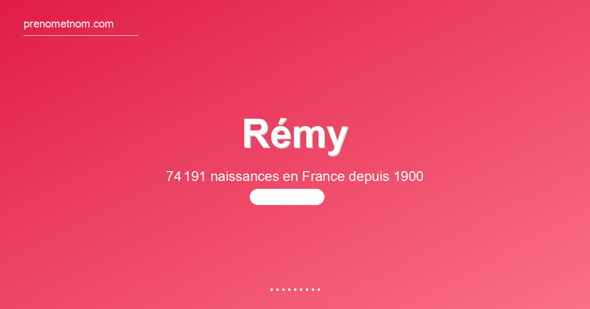 Carte visuelle du prénom Rémy