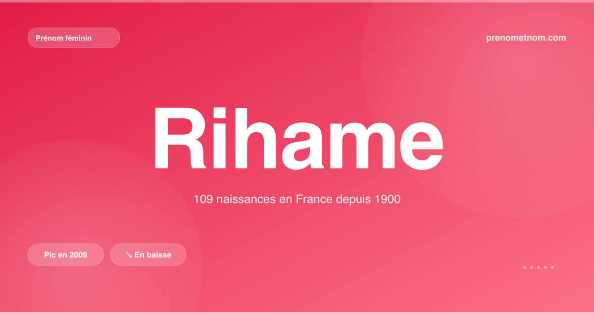 Carte visuelle du prénom Rihame