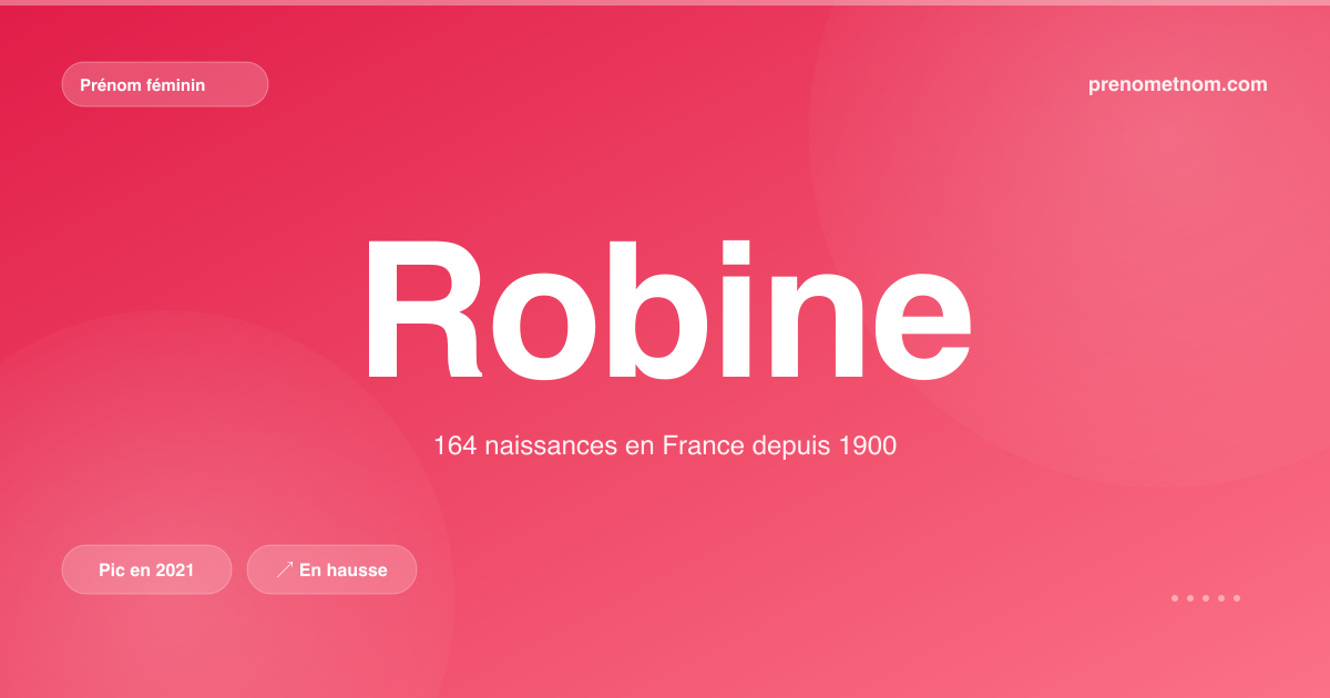 Carte visuelle du prénom Robine