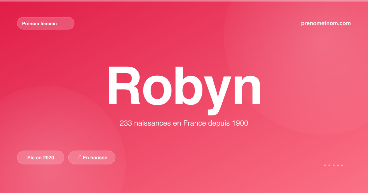 Carte visuelle du prénom Robyn