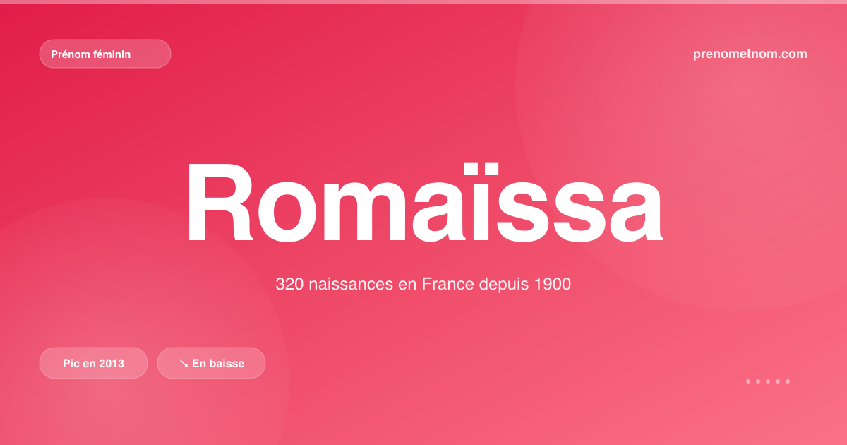 Carte visuelle du prénom Romaïssa