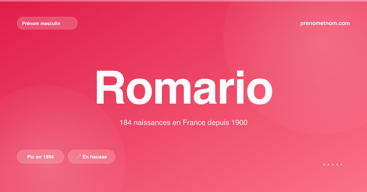 Carte visuelle du prénom Romario