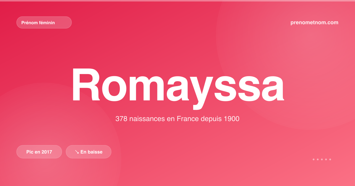 Carte visuelle du prénom Romayssa