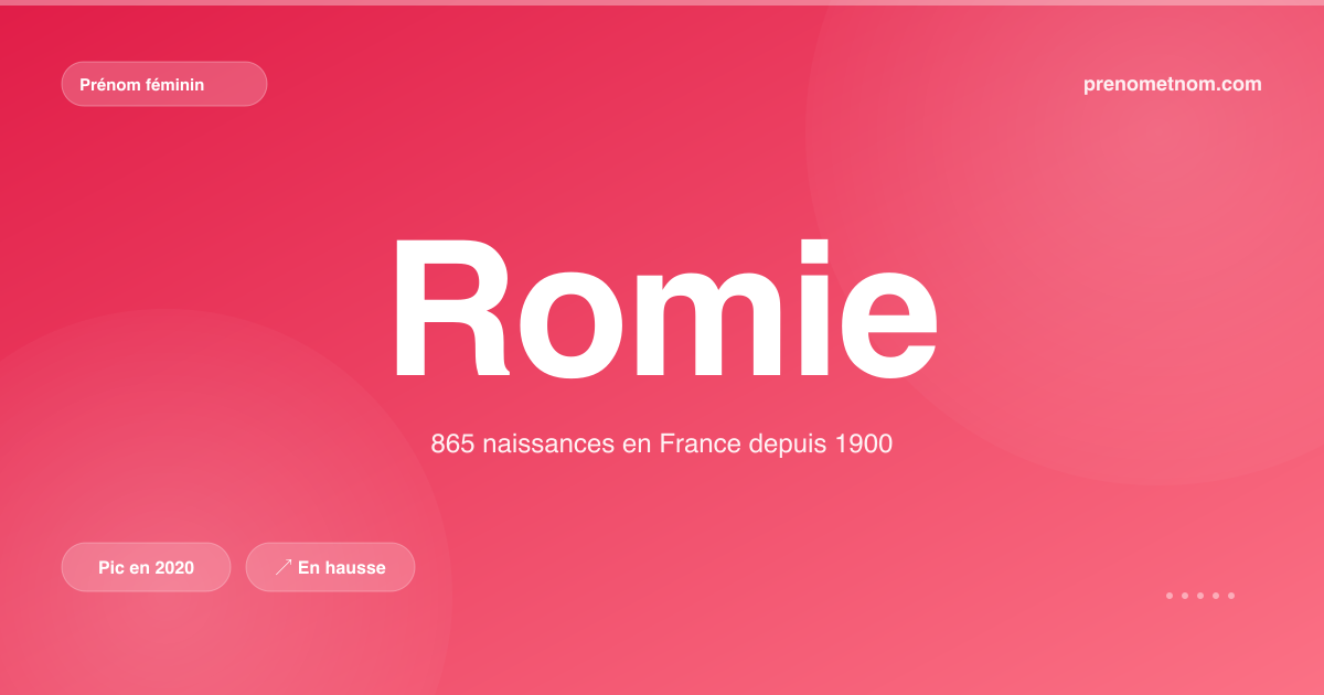 Carte visuelle du prénom Romie