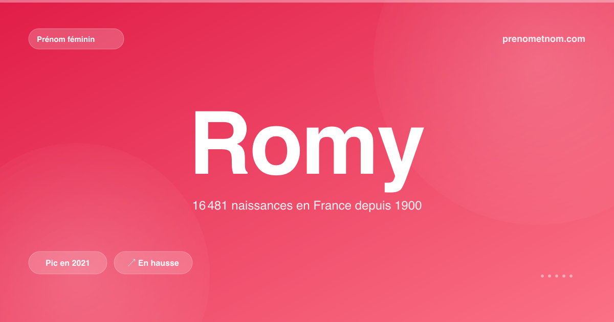 Carte visuelle du prénom Romy