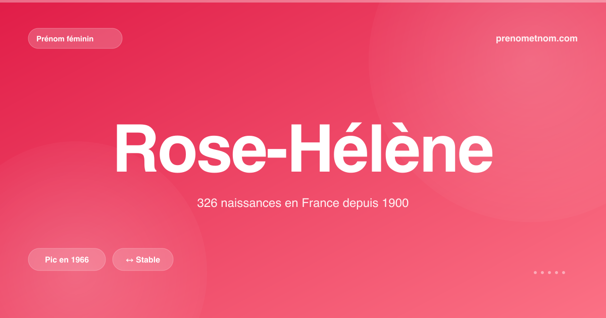 Carte visuelle du prénom Rose-Hélène