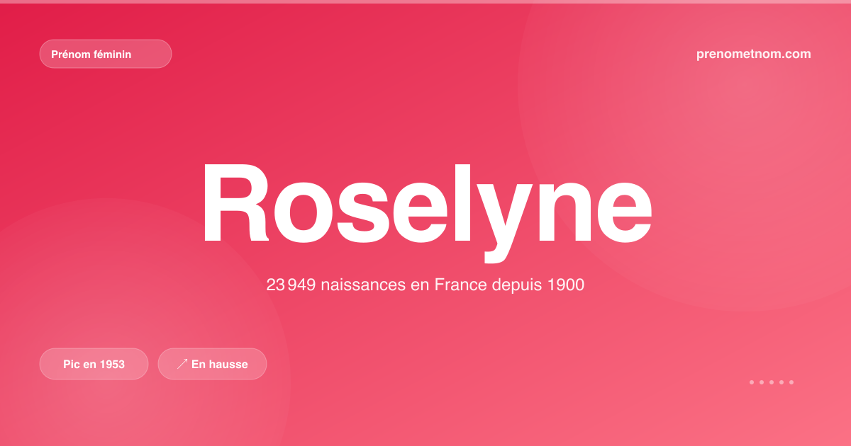 Carte visuelle du prénom Roselyne