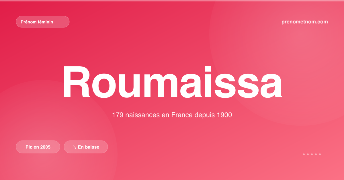 Carte visuelle du prénom Roumaissa