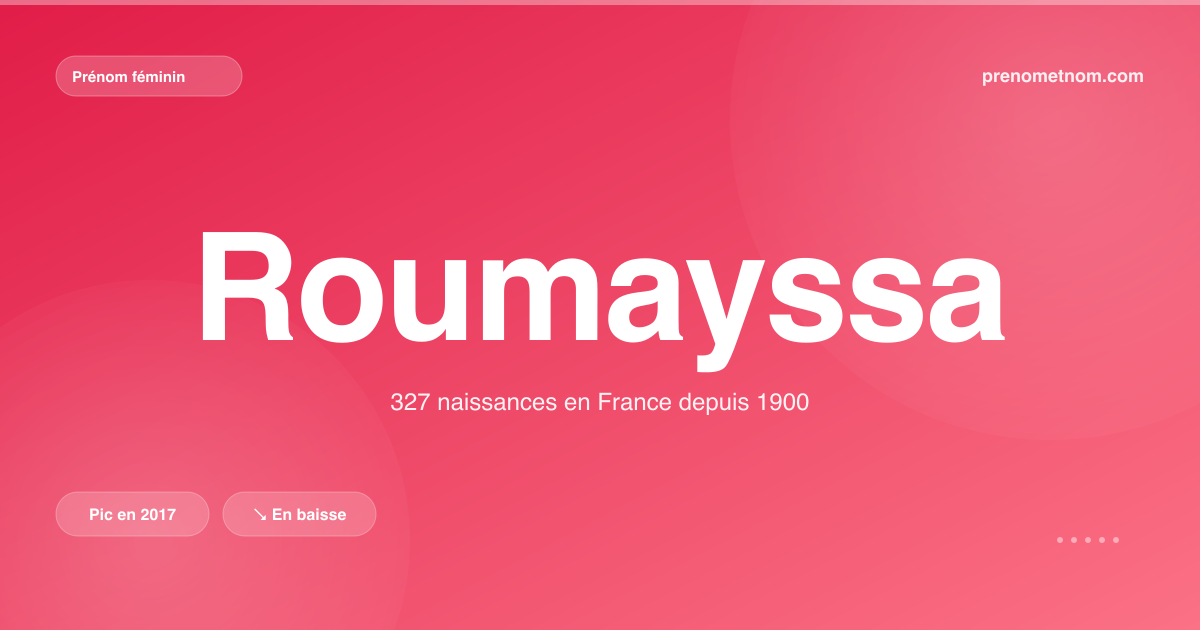 Carte visuelle du prénom Roumayssa