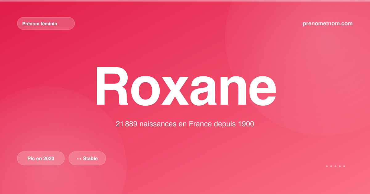 Carte visuelle du prénom Roxane
