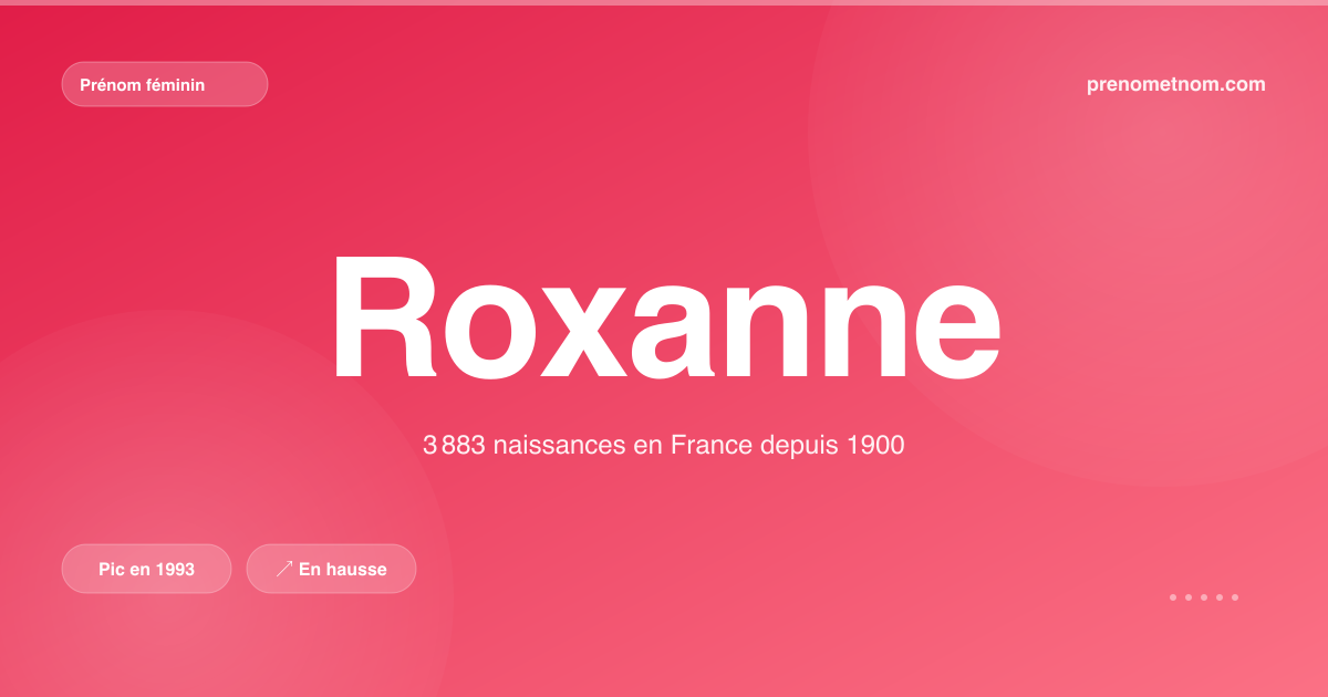 Carte visuelle du prénom Roxanne