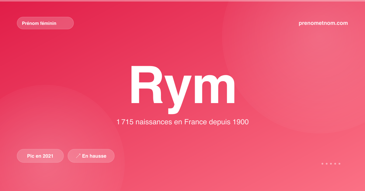 Carte visuelle du prénom Rym