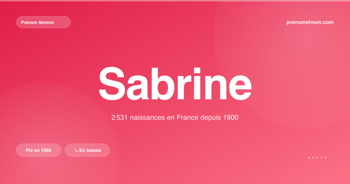 Carte visuelle du prénom Sabrine