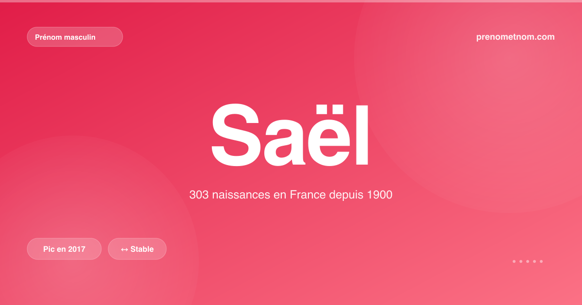 Carte visuelle du prénom Saël