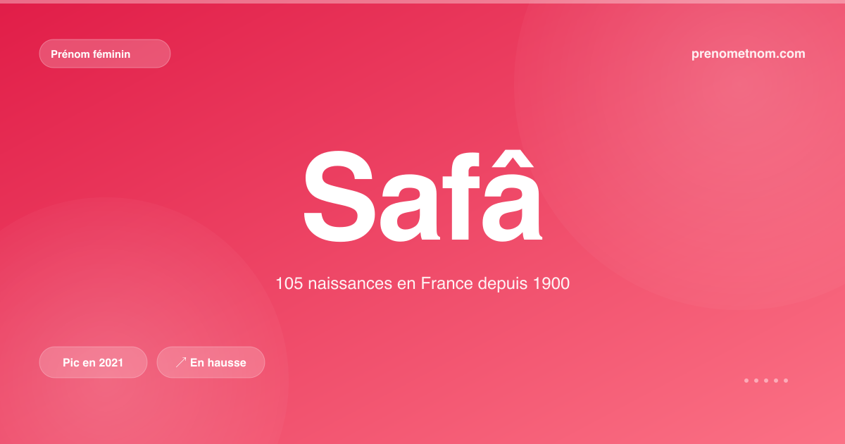 Carte visuelle du prénom Safâ