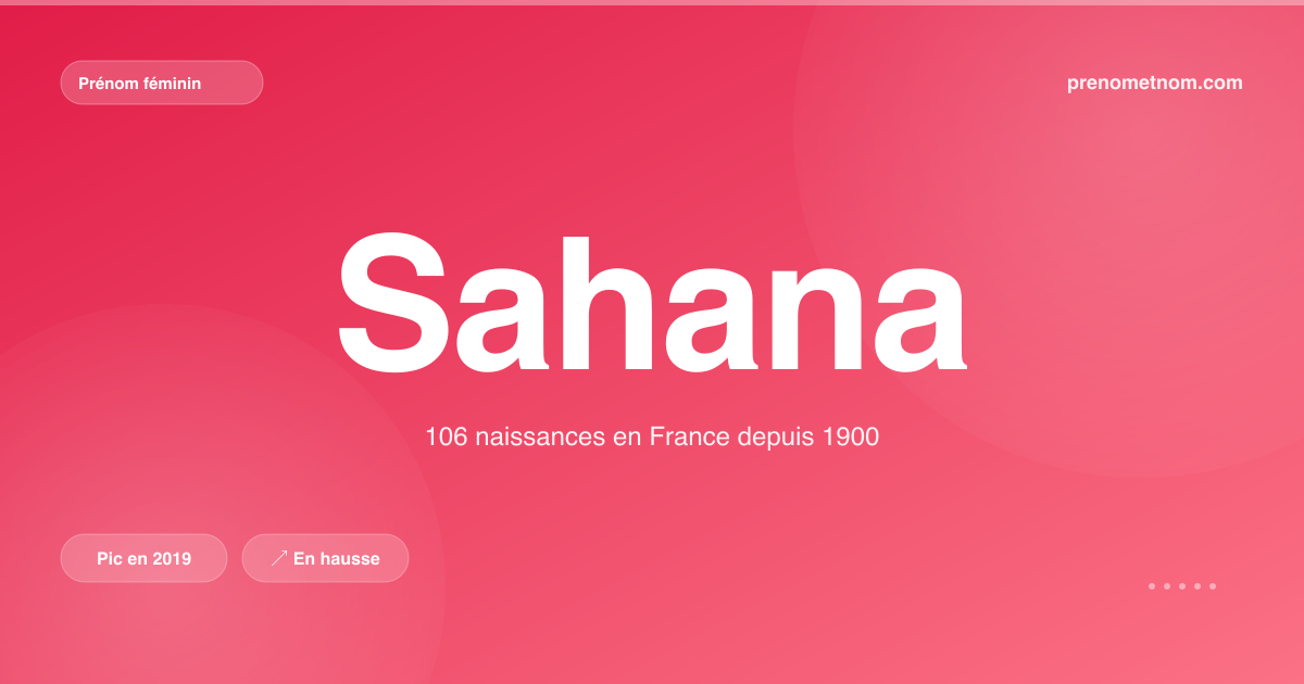 Carte visuelle du prénom Sahana