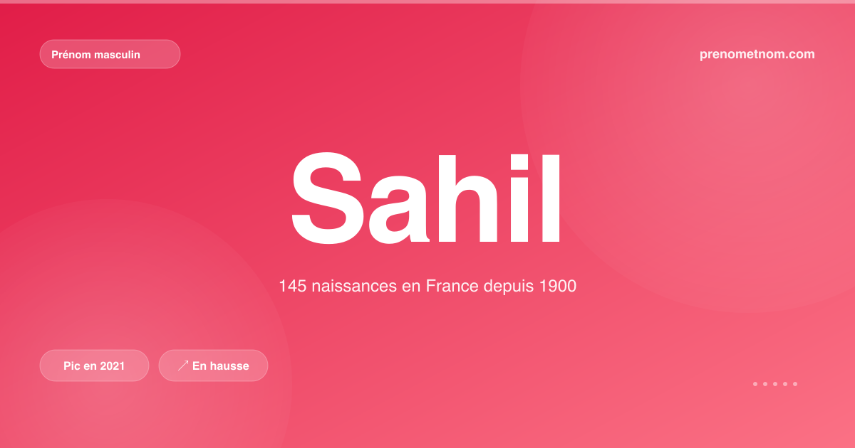 Carte visuelle du prénom Sahil