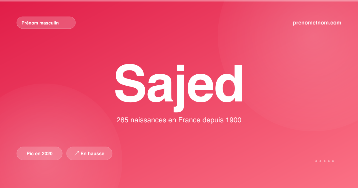 Carte visuelle du prénom Sajed