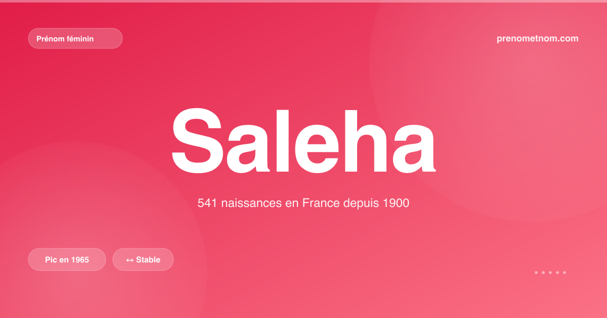 Carte visuelle du prénom Saleha