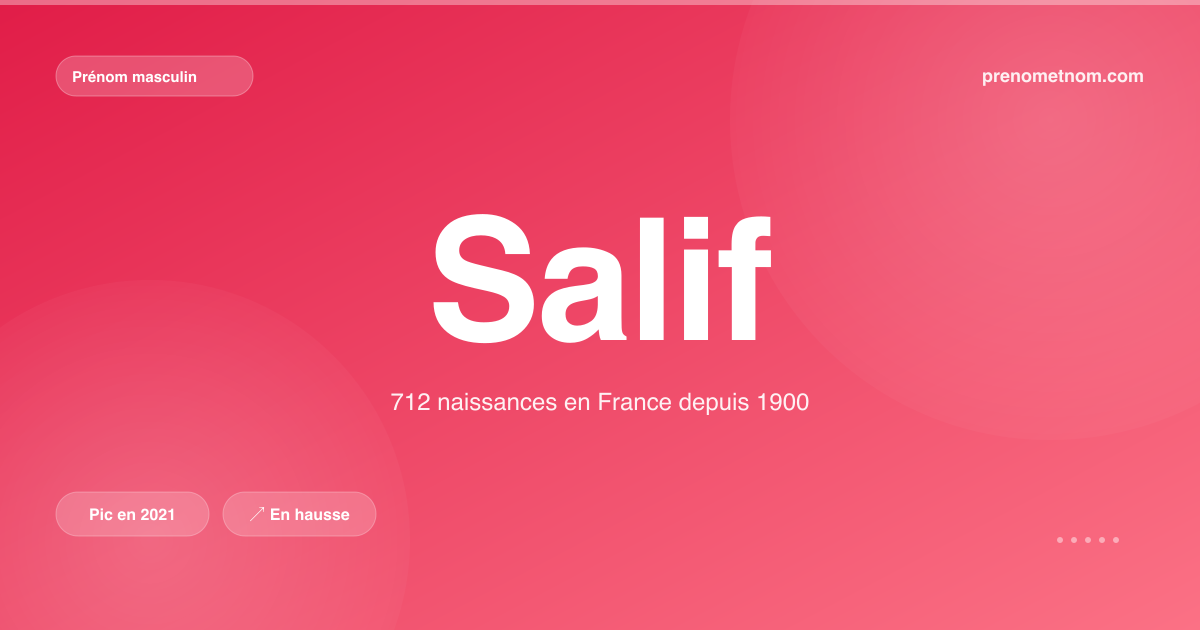 Carte visuelle du prénom Salif