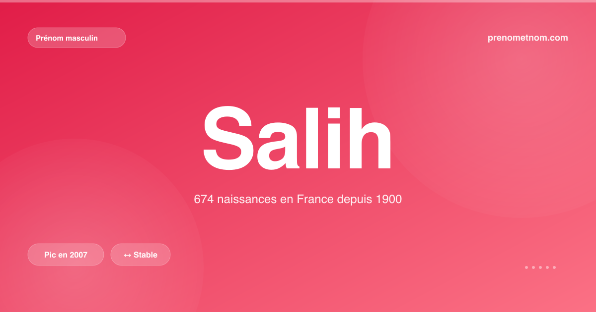 Carte visuelle du prénom Salih