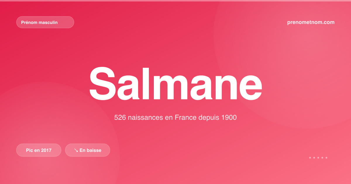 Carte visuelle du prénom Salmane
